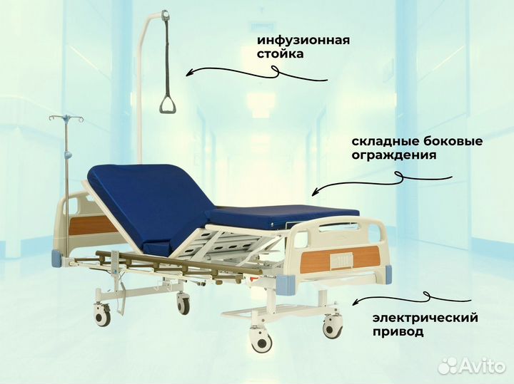 Медицинская кровать для ухода за больными