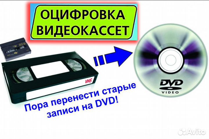 Перенос С видео кассеты на диск