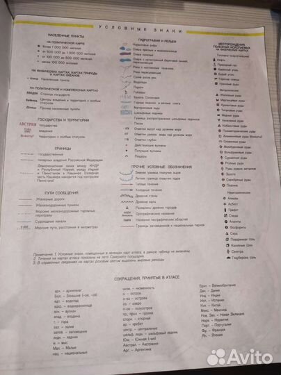 Атлас с контурными картами