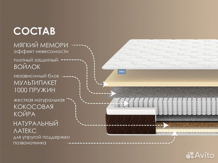 Матрас Димакс Мега Медиум Мемо 70х200