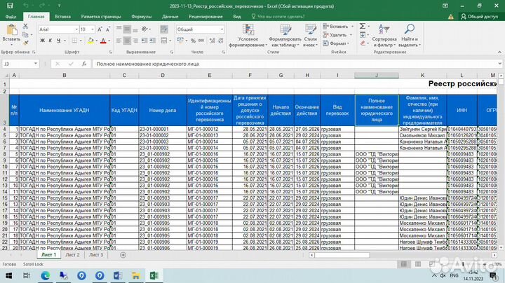 Kaртa мaп/внeсение в реeстp мап/продление мап
