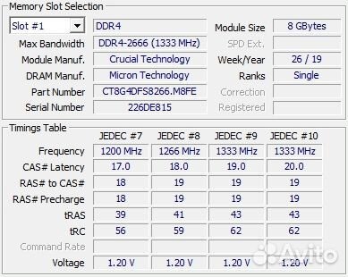 Оперативная память ddr4 16gb