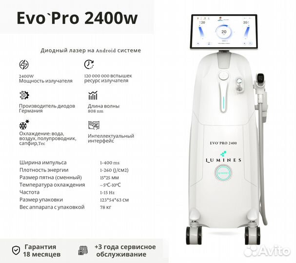 Диодный лазер люминес Evo Pro 2400