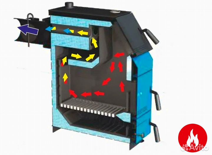 Твердотопливный котел zota «тополь-14м»