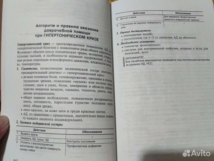 Алгоритмы для медсестер