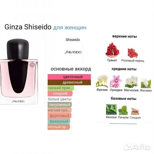 Shiseido парфюм.гель для душа