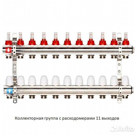 Коллекторная группа с расходомерами 11 выходов