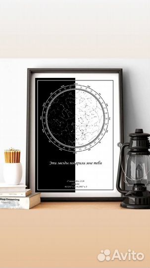 Важные моменты с картами звездного неба