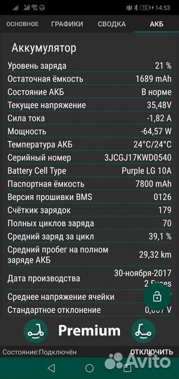 Самокат xiaomi m365