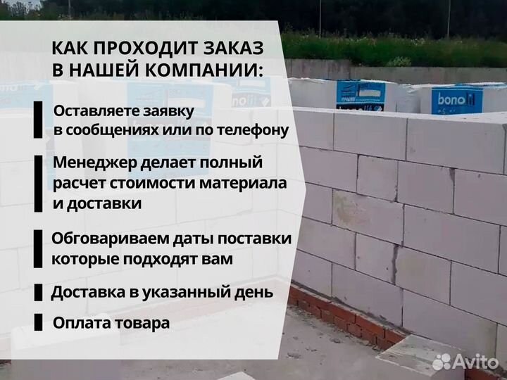 Газобетонные блоки Бонолит