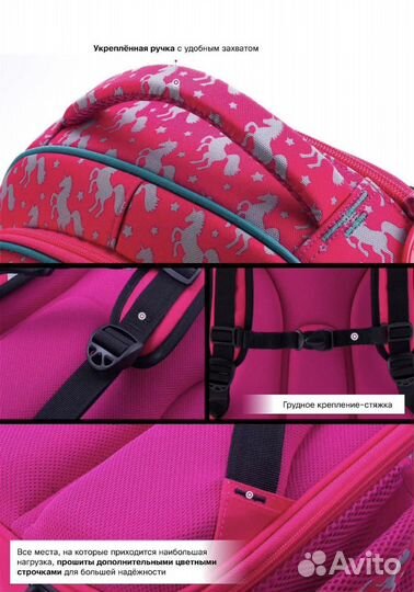 Рюкзак школьный ранец