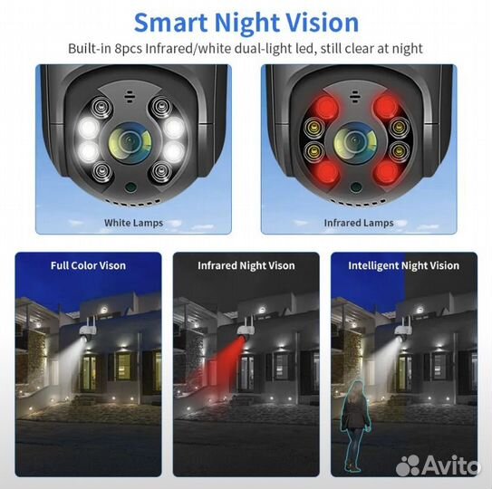 Уличная камера wifi поворотная бу