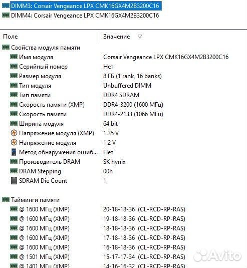 Оперативная память 32Гб DDR4 3200CL16 corsair veng