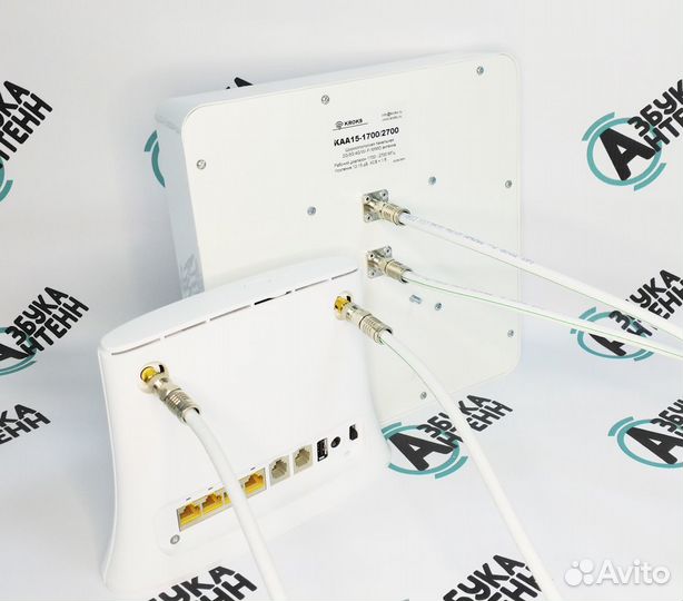 Комплект безлимитный 4g интернет с антенной mimo