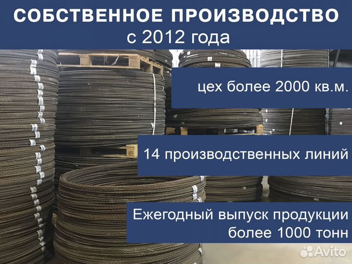 Арматура Стеклопластиковая 8мм Гост с Адгезией
