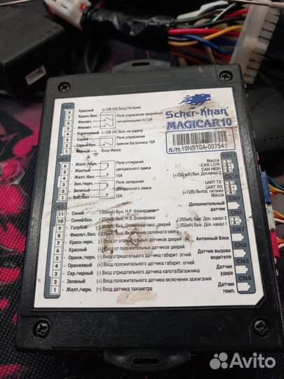 Сигнализация