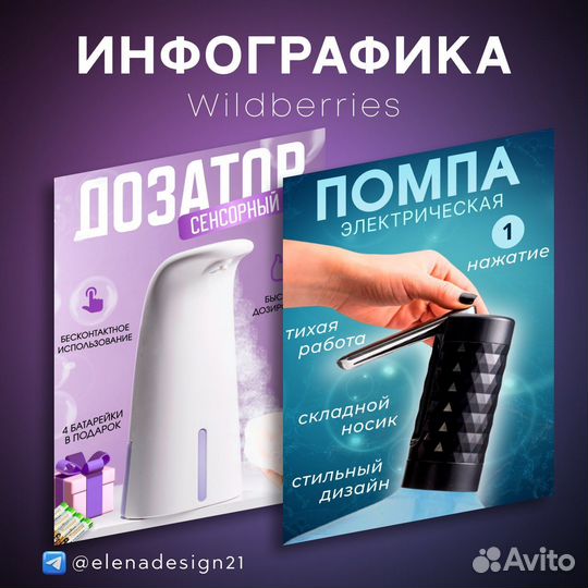 Инфографика для маркетплейсов