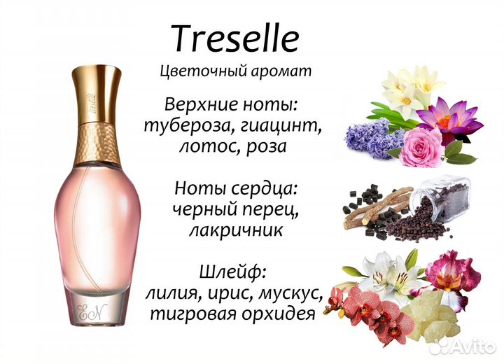 Женская парфюмерия эйвон Treselle