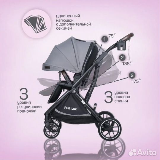 Прогулочные коляски с доставкой