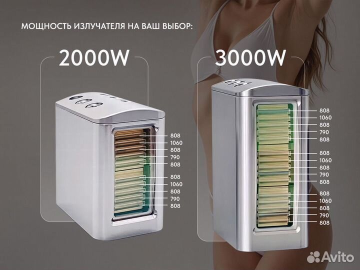 Диодный лазер 2000W