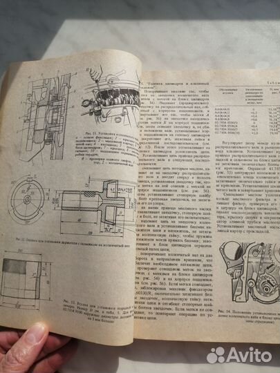 Устройство и ремонт, ваз, 2101-2102-21011-21013