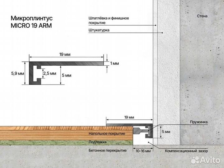 Микроплинтус Laconistiq Micro 19 ARM Чёрный матовы