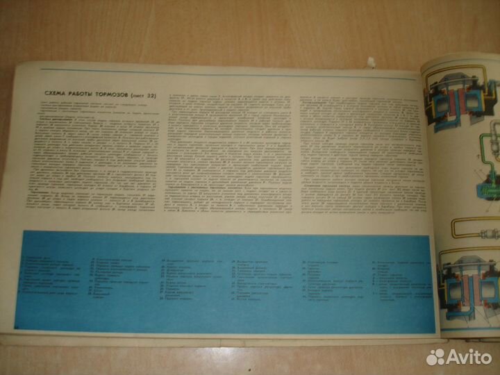 Руководство по эксплуатации ваз-2107