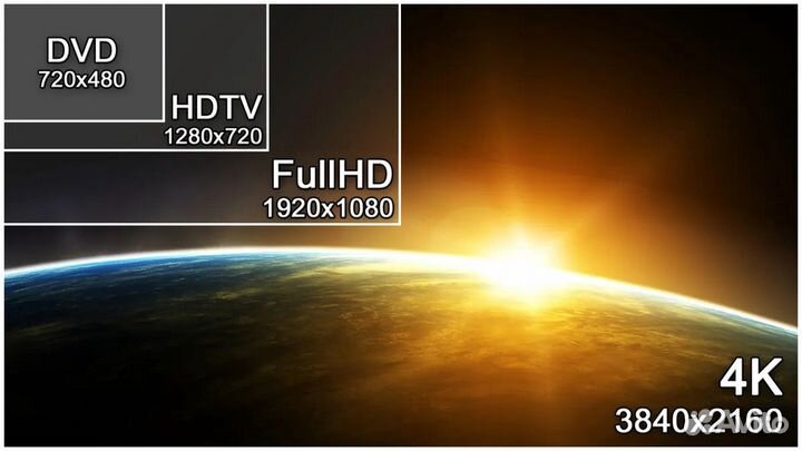 Hdmi ver 2.0 Ultra HD 4K60Hz 5М/7.5М/10 Метров Бел