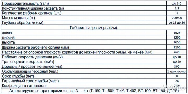 Глубокорыхлитель Rubarz ПГН 3, 2023
