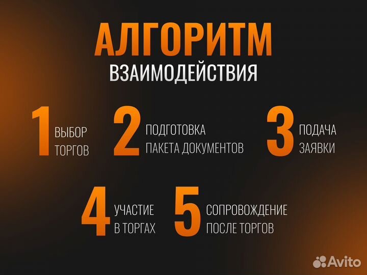 Агент на торгах по Банкротству, Фспп, Конфискат