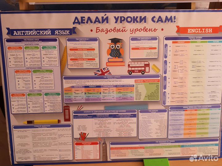 Плакаты для обучения школьникам