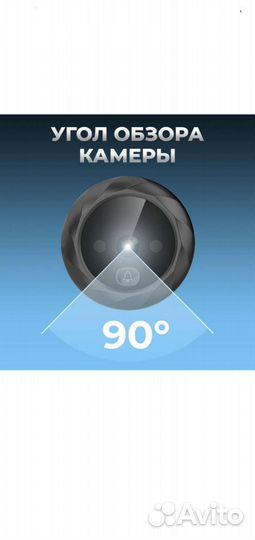 Дверной видео глазок
