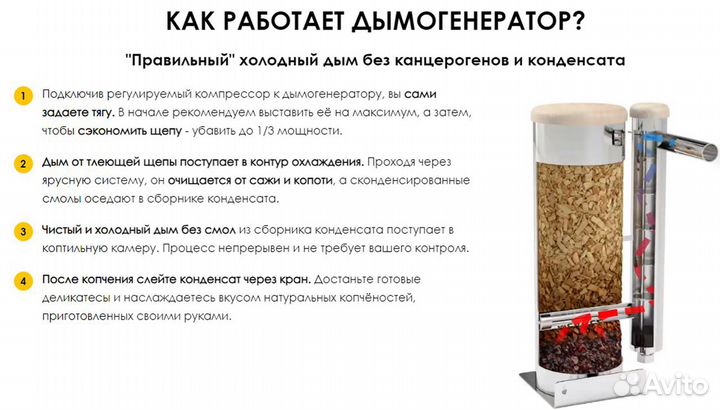 Холодное копчение. Генератор холодного дыма