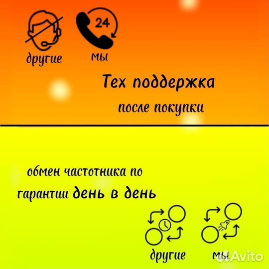 Частотный преобразователь 0,75 кВт