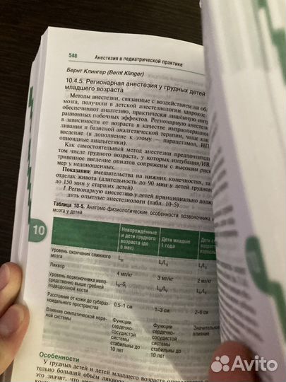 Анестезиология Шефера