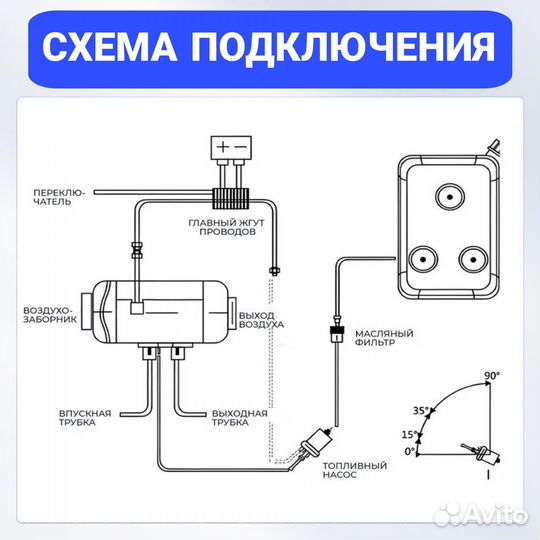 Автономный дизельный отопитель 5квт 12в