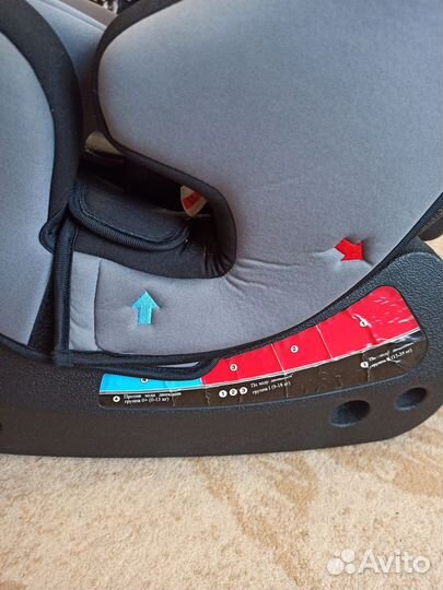 Автокресло от 0 до 25 кг