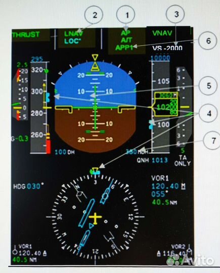 На пилота штурмана. Обучение полетам. Теория