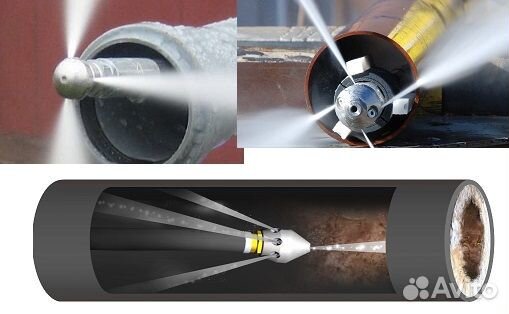 Прочистка канализации устранение засоров