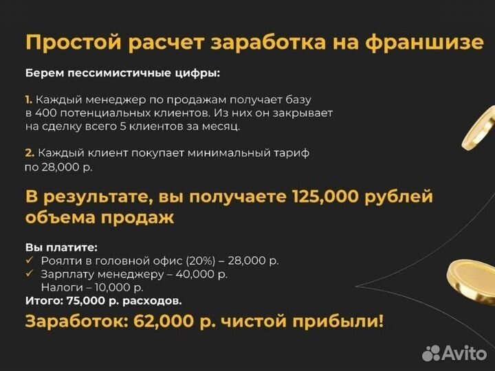 Ит-франшиза с гарантией результата