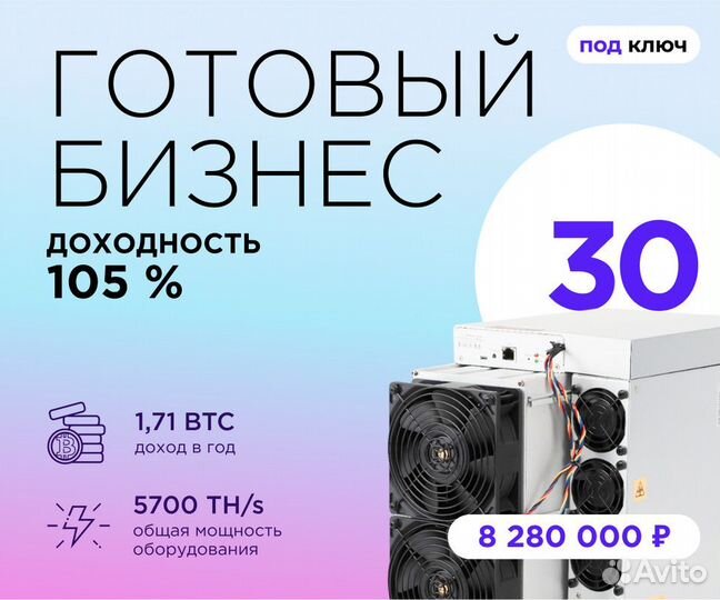 Продам готовый бизнес майнинг с доходом 105% в год