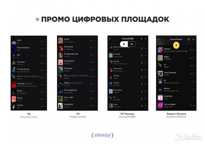 Песня на заказ (текст и мелодия на текст)