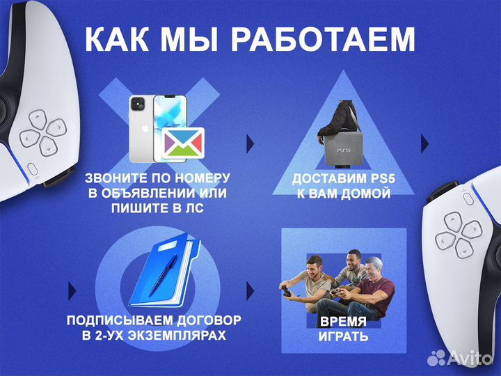 PS5 аренда + 70 игр + 2 геймпада + PS Plus Premium