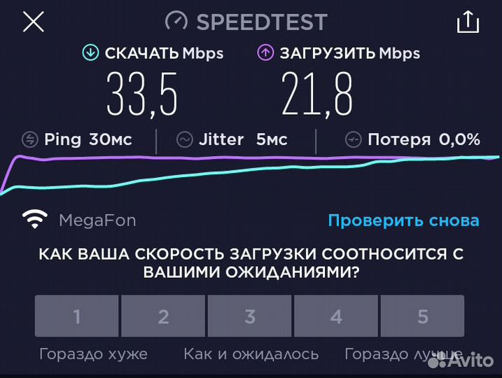 Комплект антенна для модема 