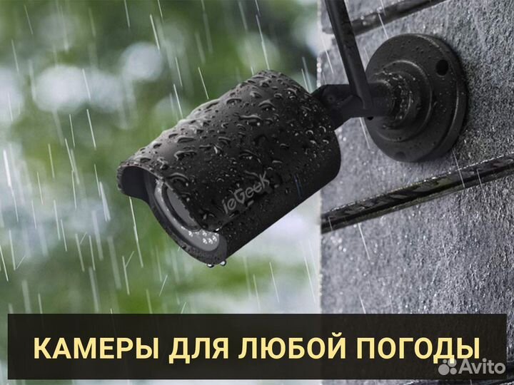 Установка видеонаблюдения для бизнеса под ключ