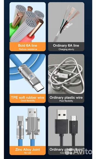 Кабель USB tape-C жидкий силикон, 120W