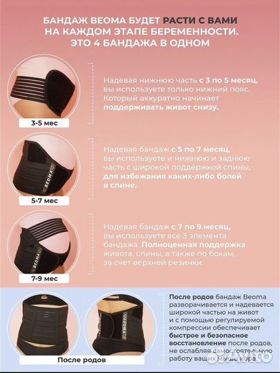 Бандаж для беременных и после родов