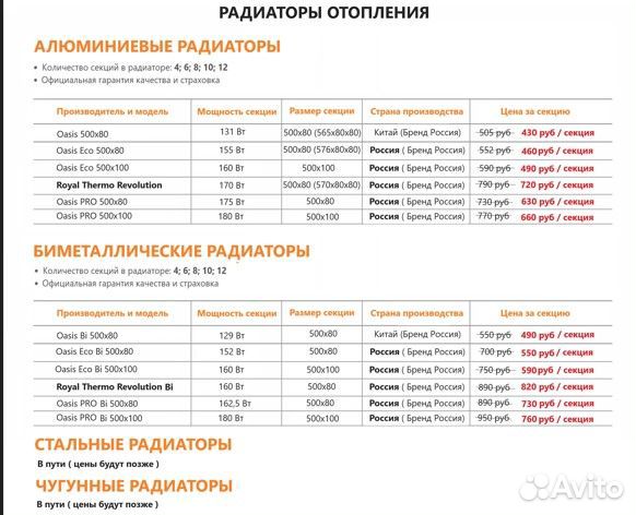 Радиатор отопления Royal Thermo Oasis STI Rommer