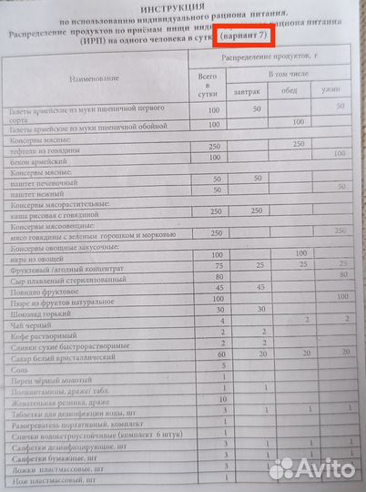 Ирп сухпай сухой паек