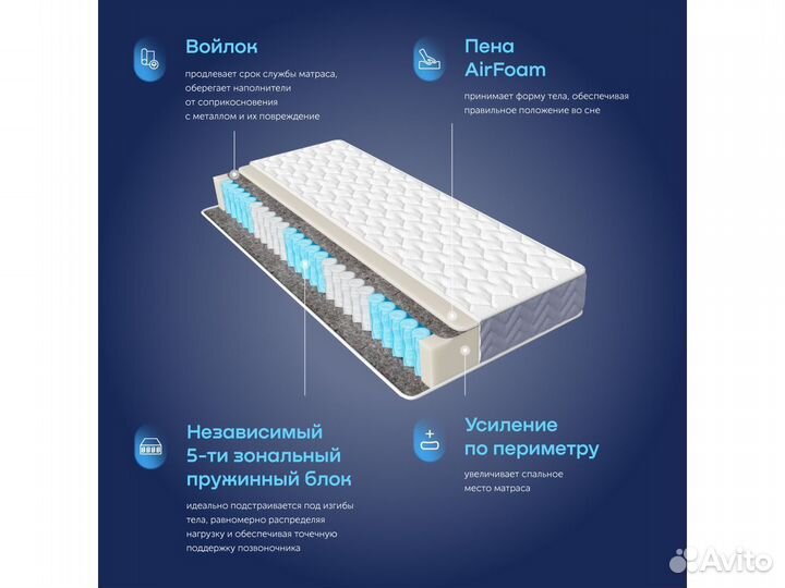 Матрас новый